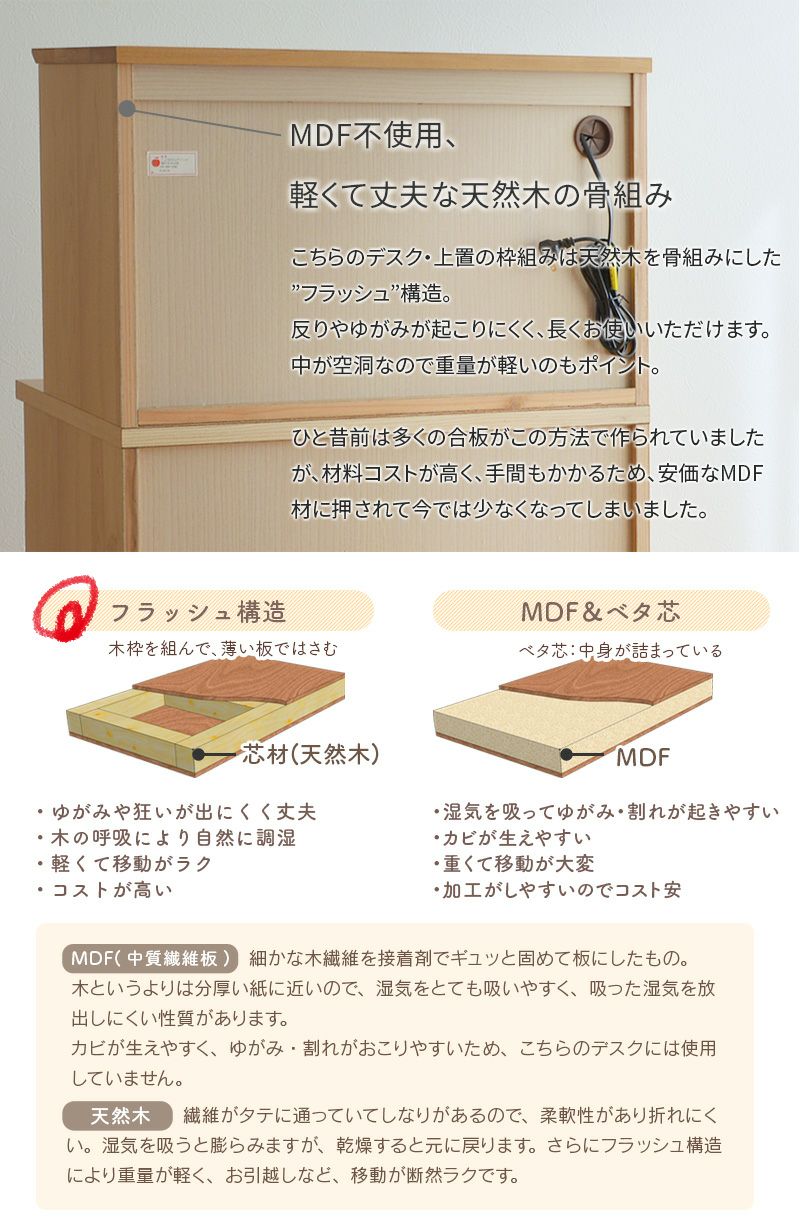 ライティングデスク アルダー材 幅70cm Pure 天然木 木製 ナチュラル
