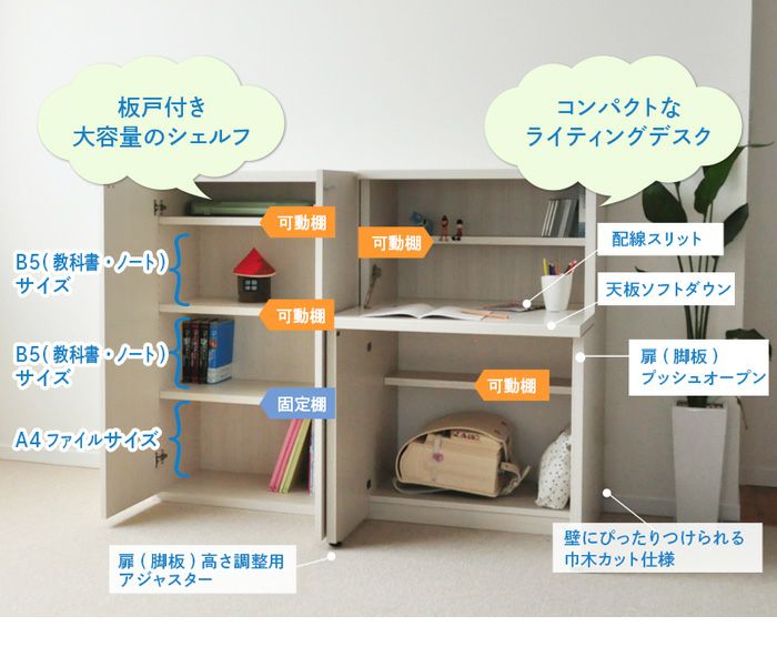ミニライティングデスク【板戸シェルフセット】学習机 完成品 シンプル