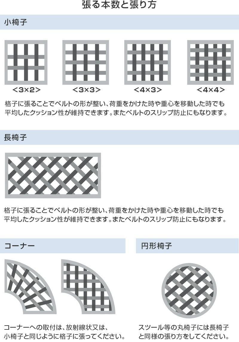 前滑りしにくいイス　国産張地　筋目　ウエービングテープ仕様座面 いすはりーず ウェービングベルト 3.5m (いす約1脚分) EM0106【チェア