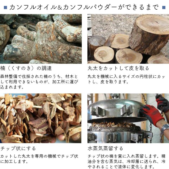 ハンギングエコブロック