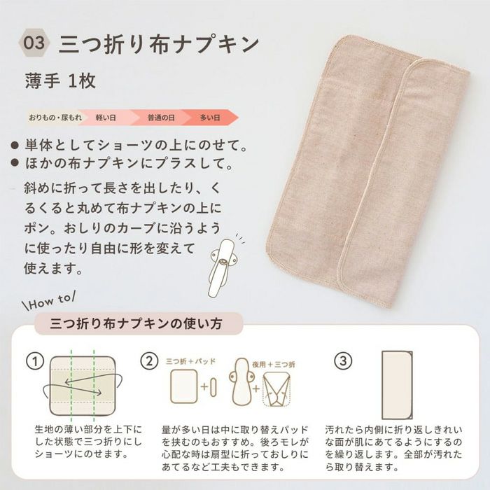 布ナプキン はじめてトライアルセット NN-TRY008 オーガニック