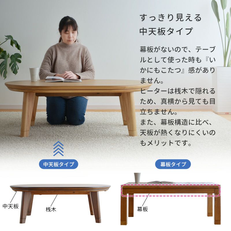 こたつ テーブル 楕円形 幅120cm 楕円形 ウォールナット突板 オーク