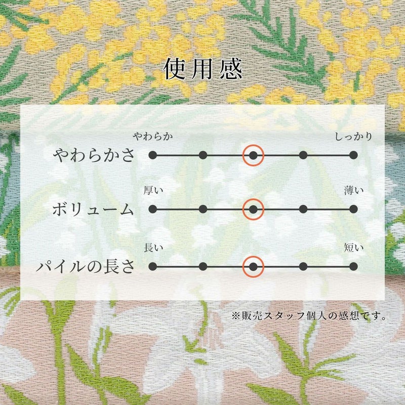 フィオレ フェイスタオル