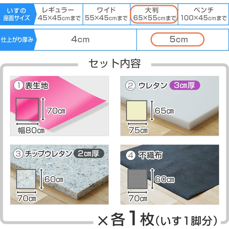 椅子の張替えセット