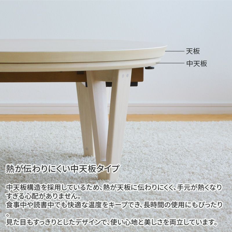 円形80cmこたつ