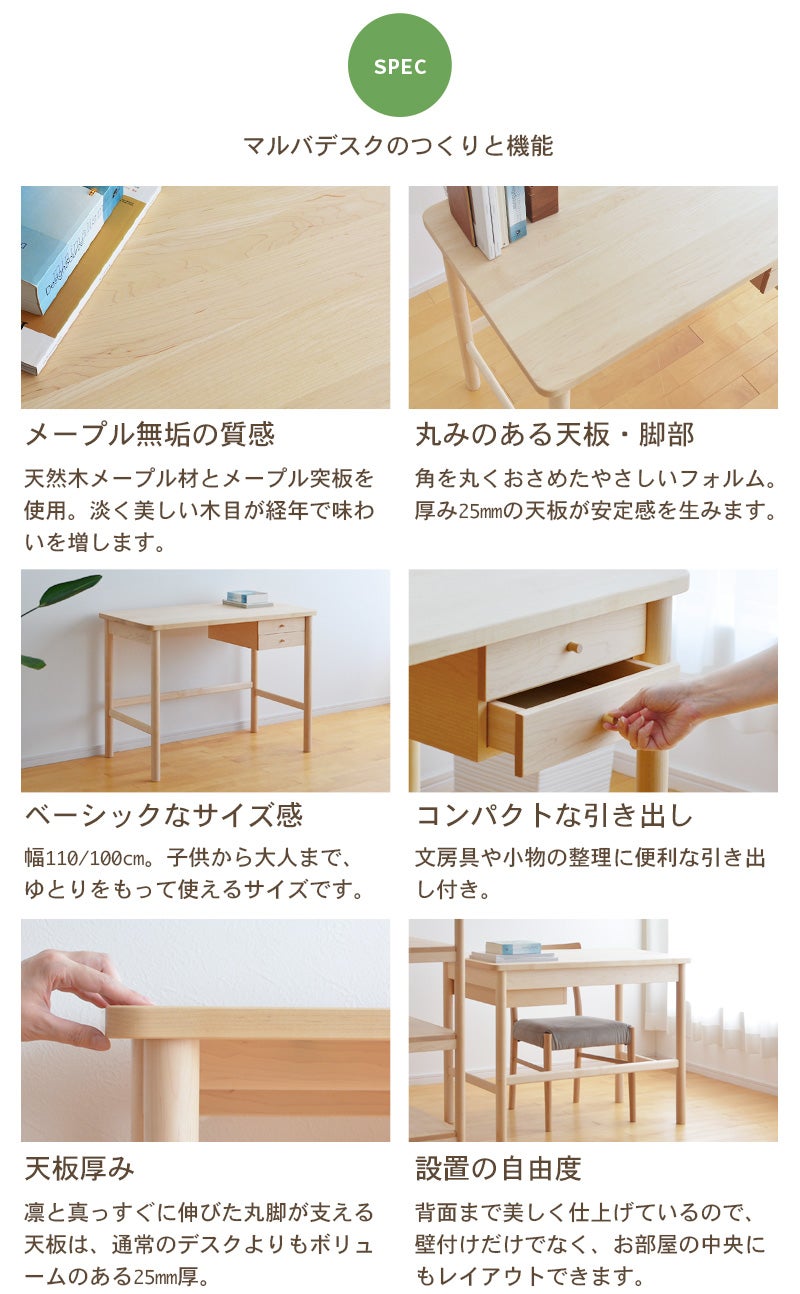 マルバデスク110