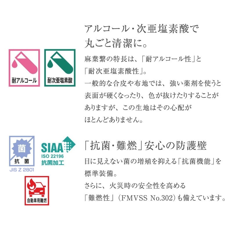 ビッグモリーズの椅子はりかえ材料