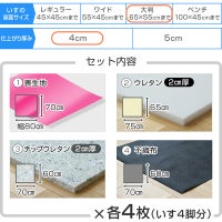 椅子の張替えセット