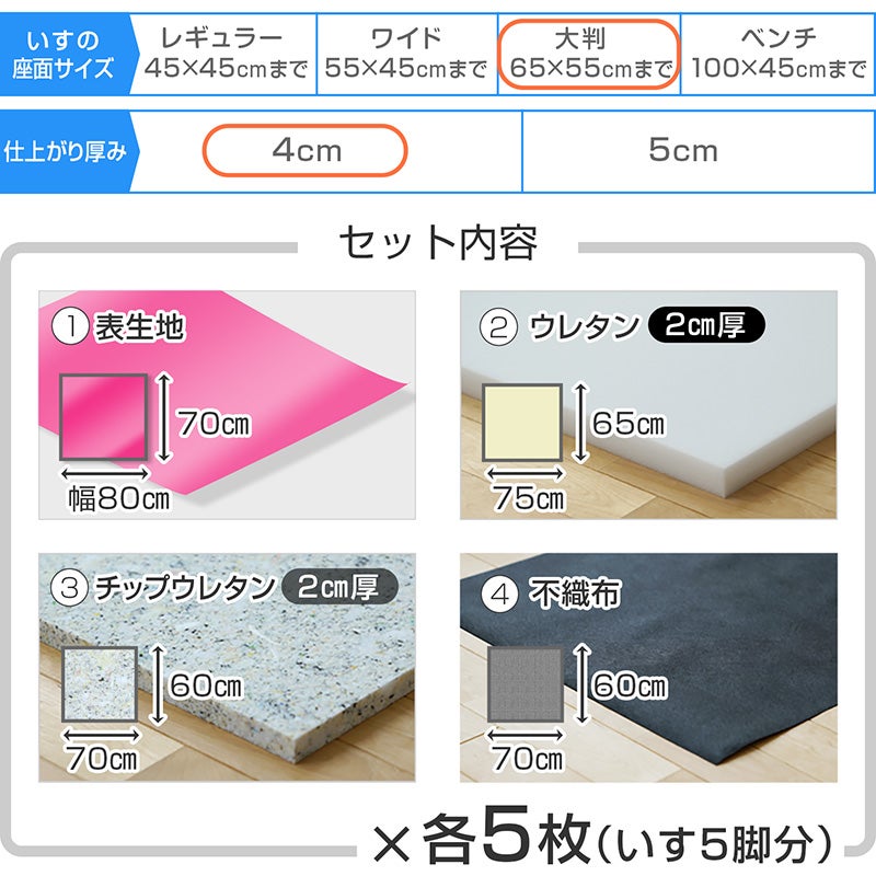 椅子の張替えセット