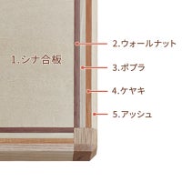 ライン120